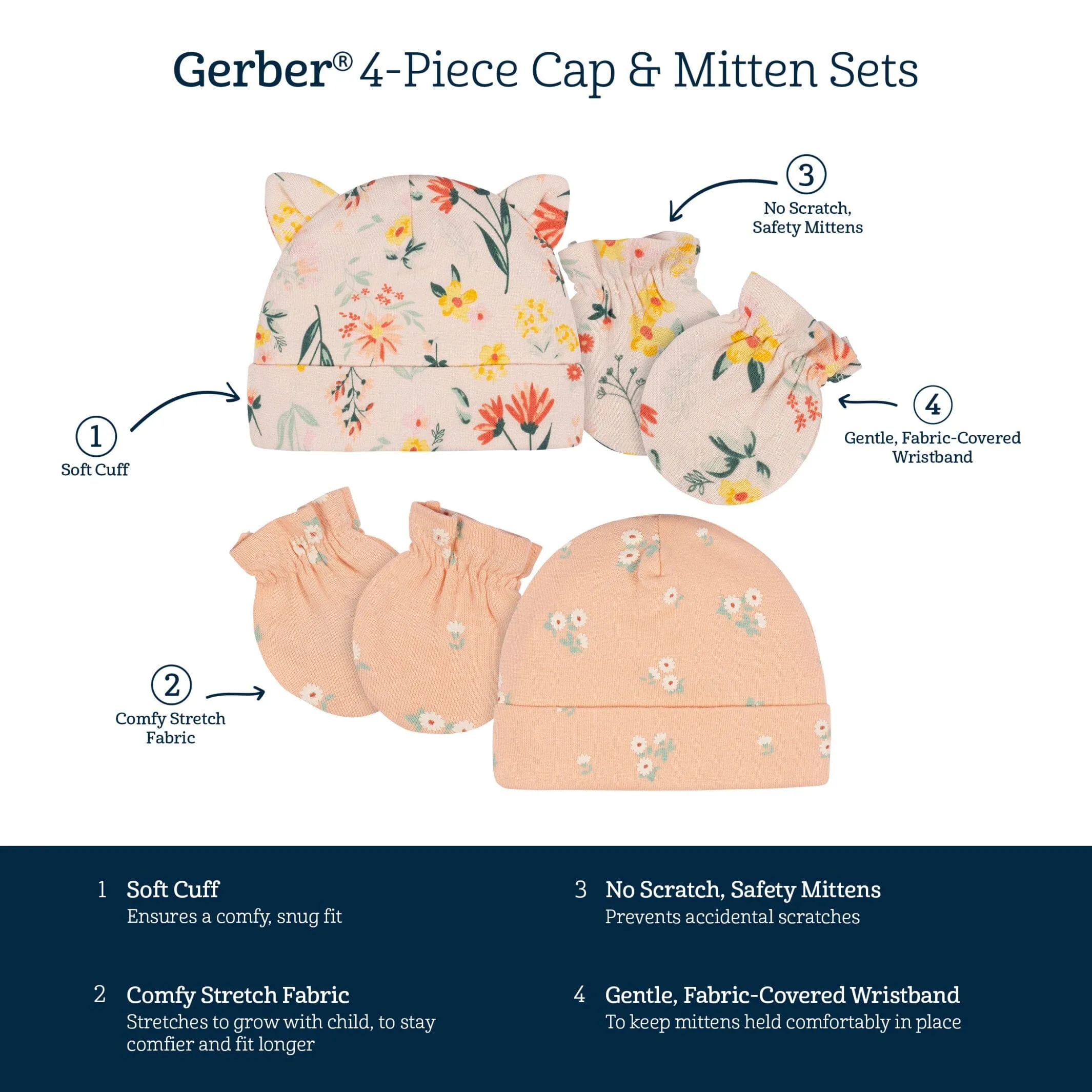 4-Piece Baby Girls Wildflower Cap & Mitten Set