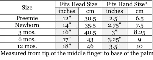 BP Baby Scratch Mitts