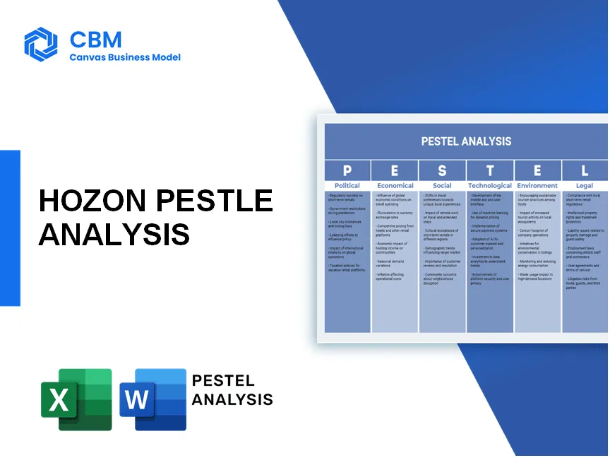 HOZON PESTEL ANALYSIS