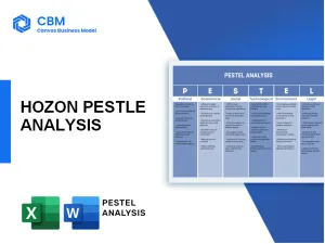 HOZON PESTEL ANALYSIS