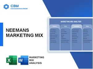 NEEMANS MARKETING MIX