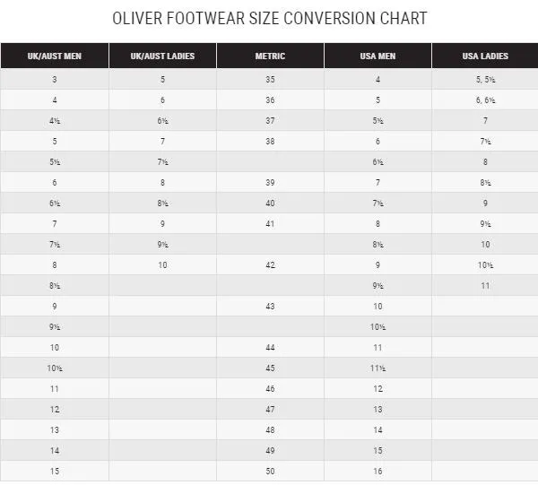 OLIVER 150MM Wheat Zip Sided Boot (Composite Toe)