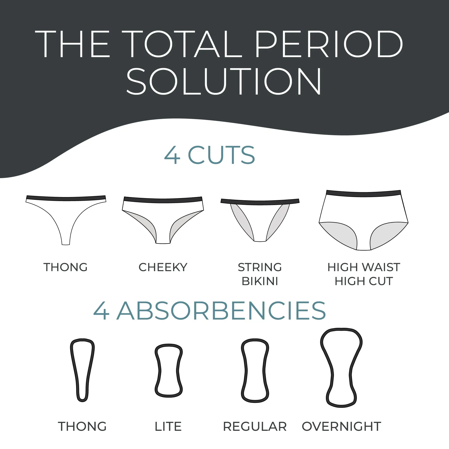 Seamless Leakproof Panty - Thong